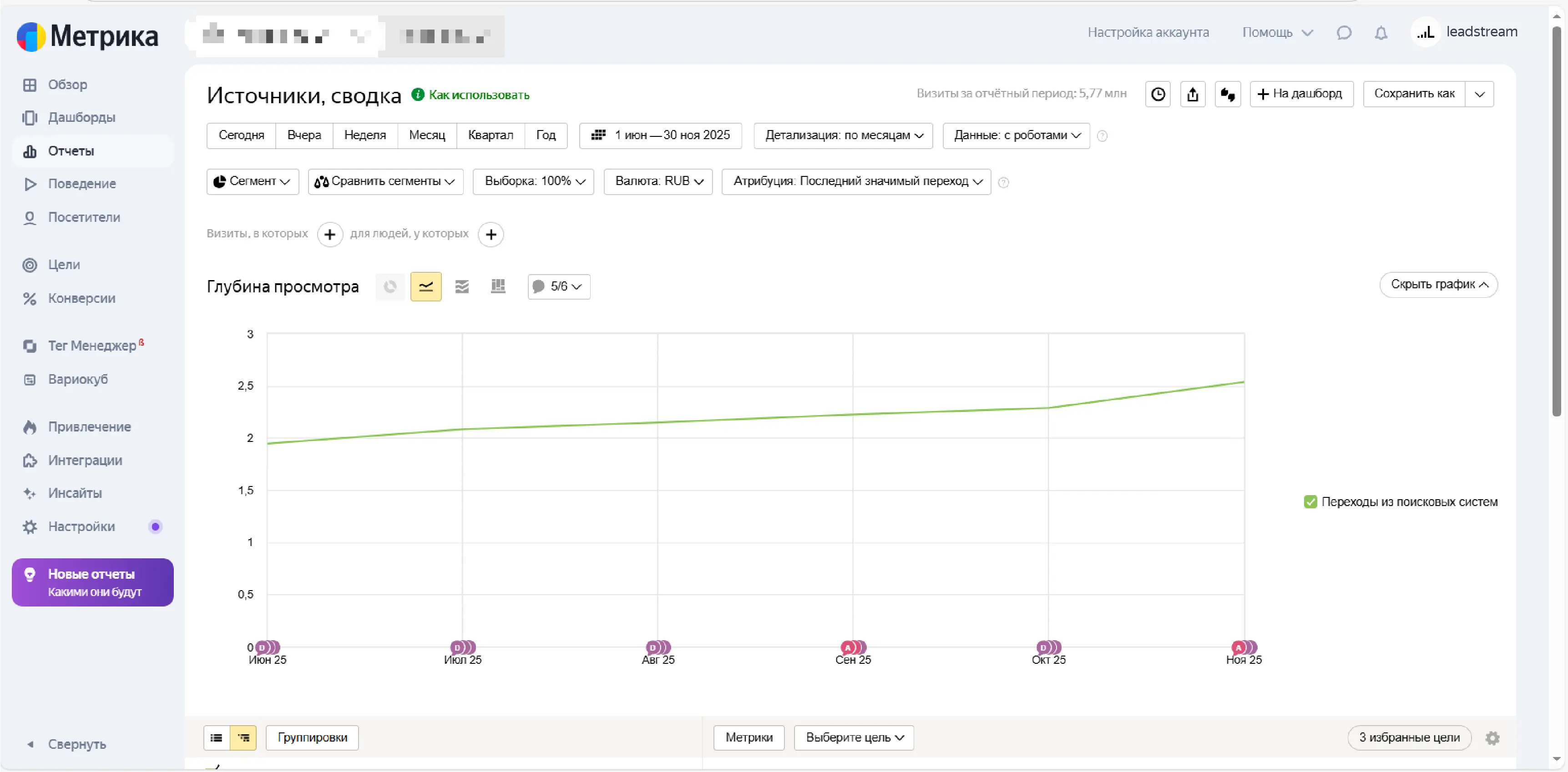 Увеличение глубины просмотров